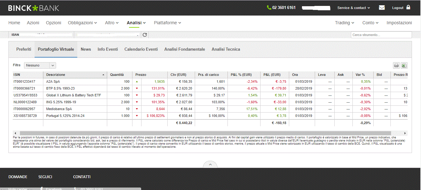 Screen piattaforma Binck Bank