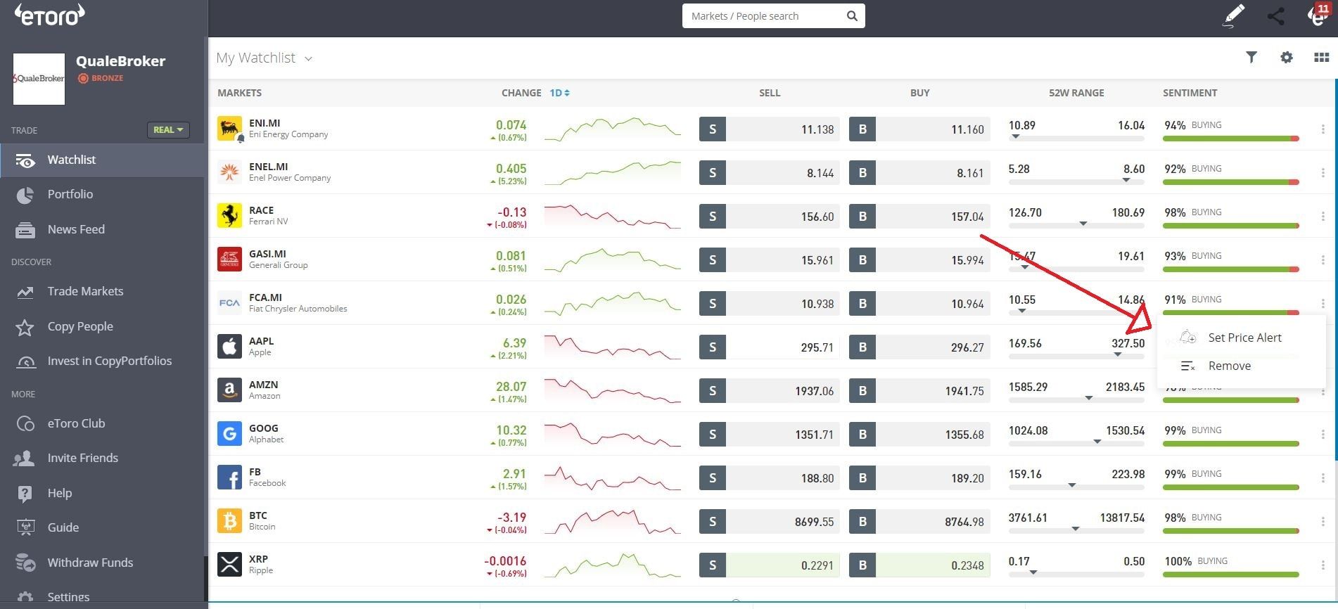 Etoro Official Review 21 Pros And Cons