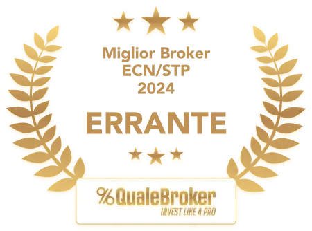 Miglior broker ECN/STP Errante Miglior broker ECN/STP Errante