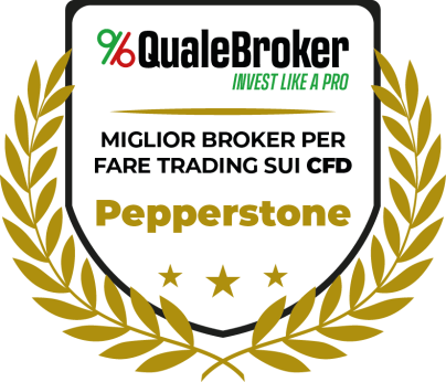 Pepperstone miglior broker CFD 2023