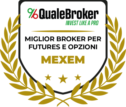 MEXEM miglior broker per opzioni e futures 2023