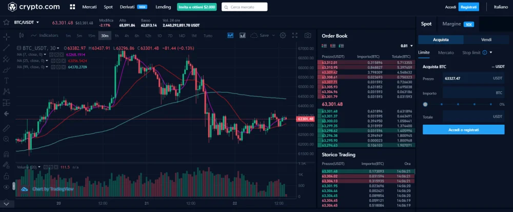 Piattaforma Crypto.com