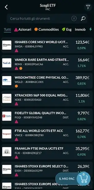 Migliori pac app pac etf