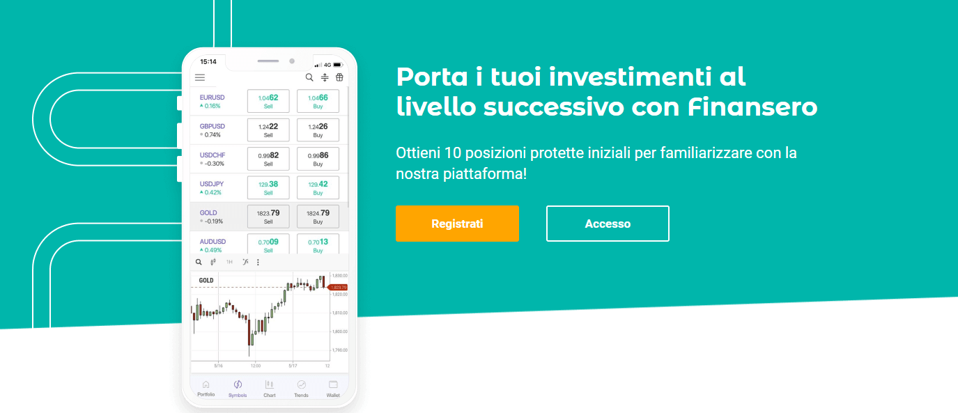 Finansero homepage
