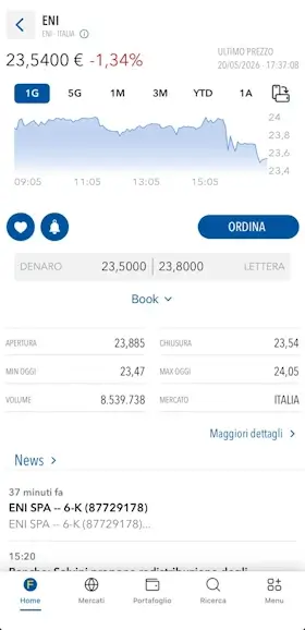 Fineco panoramica titoli