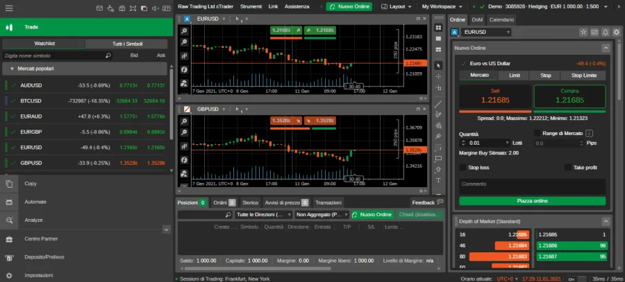 IC Markets ricerca e inserimento ordini
