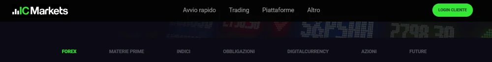 Prodotti IC Markets