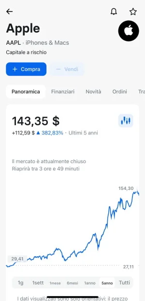 Revolut vs Trade Republic scheda prodotto