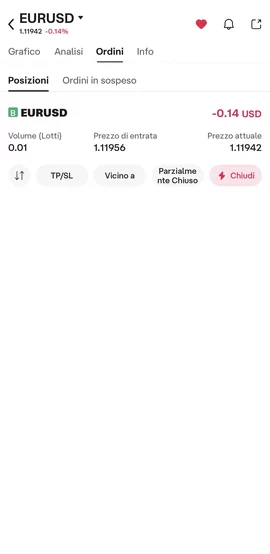 App di Ultima Markets: posizione aperta su EUR/USD da 0,01 lotti con prezzo di entrata e prezzo attuale