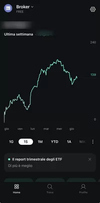 App di Scalable Capital, home del broker con il grafico del portafoglio