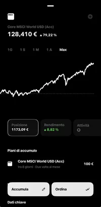 App di Trade Republic, scheda dell'ETF Core MSCI World con pulsanti Accumula e Ordina