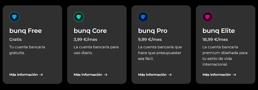tipi di conti bunq