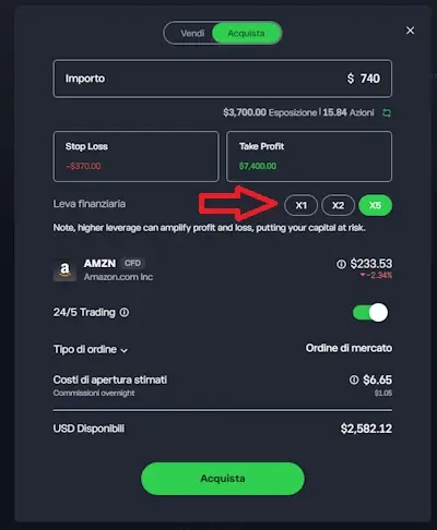 trading di CFD con eToro