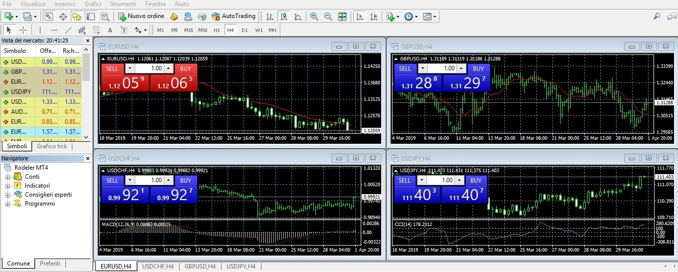 Piattaforma 24Option MT4