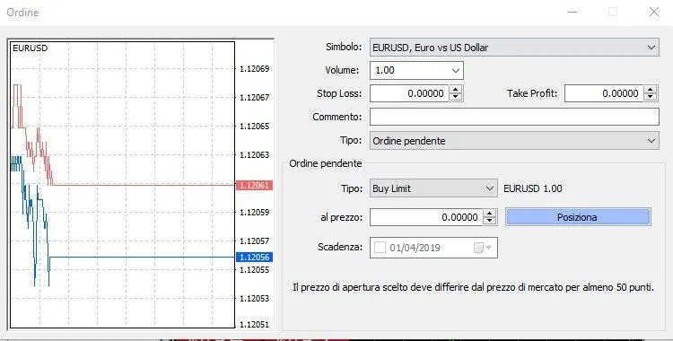 mascherina ordini MetaTrader4 24Option