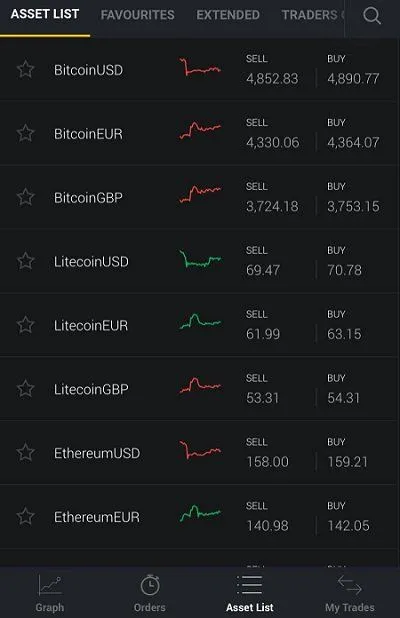 Criptovalute 24Option