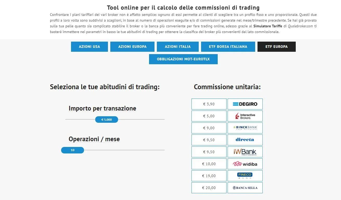 confronto commissioni ETF directa