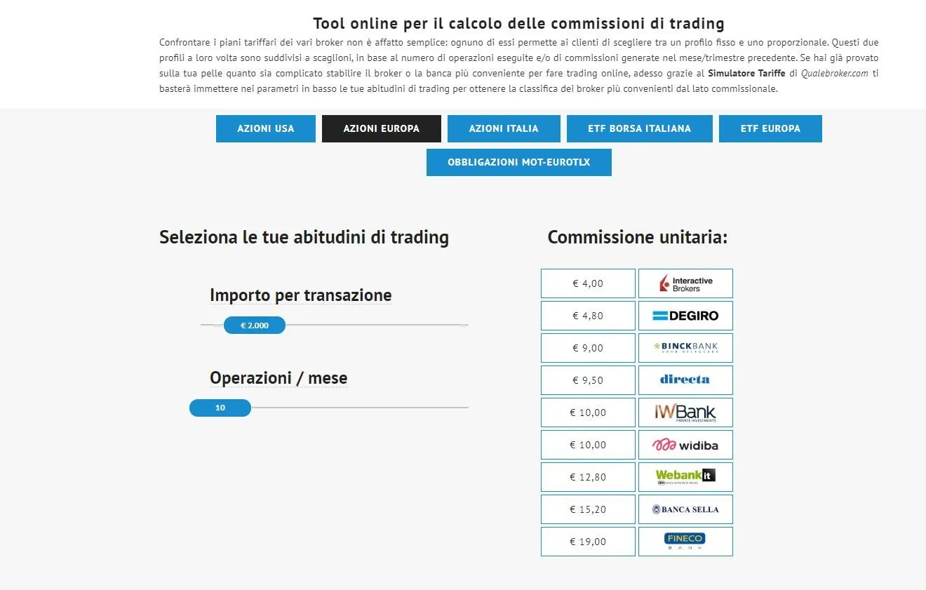 confronto commissioni trading directa