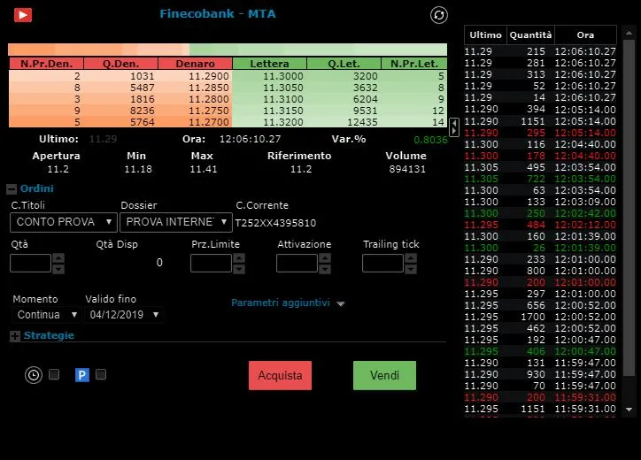 Piattaforma Xtrading Banca Sella scheda prodotto