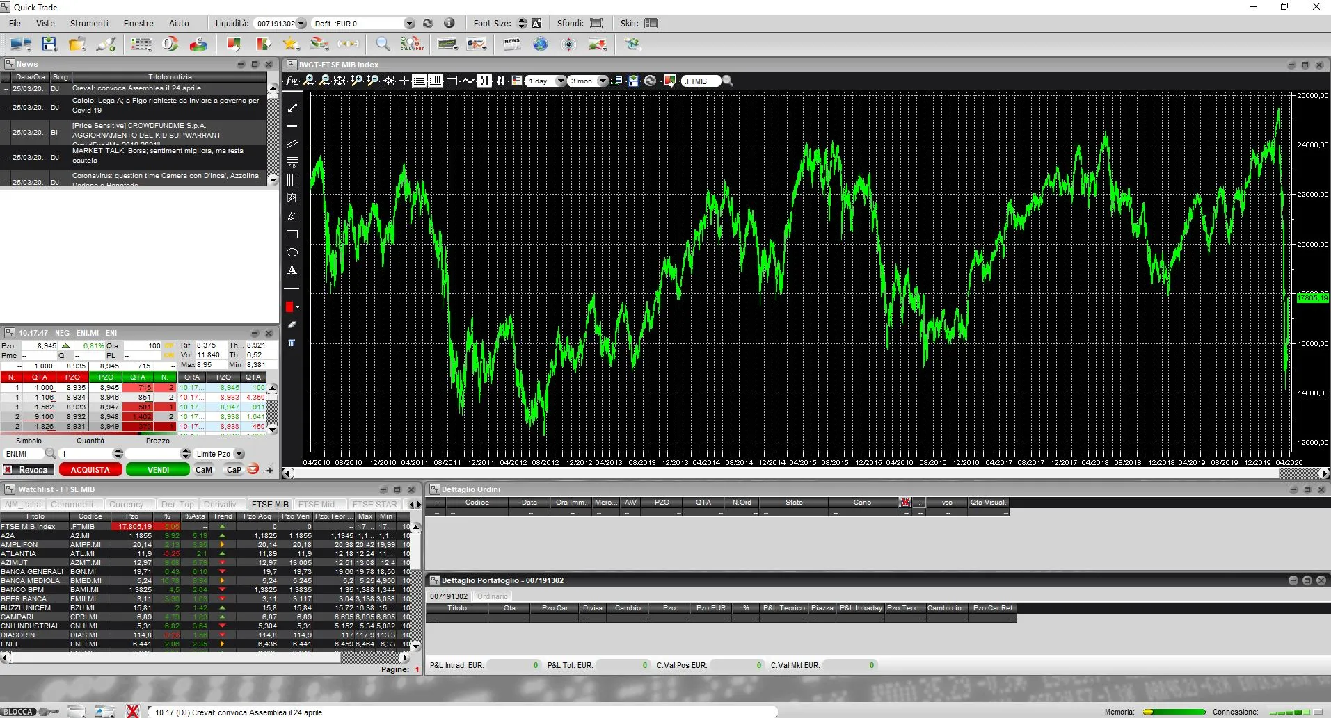 Piattaforma IW QuickTrade