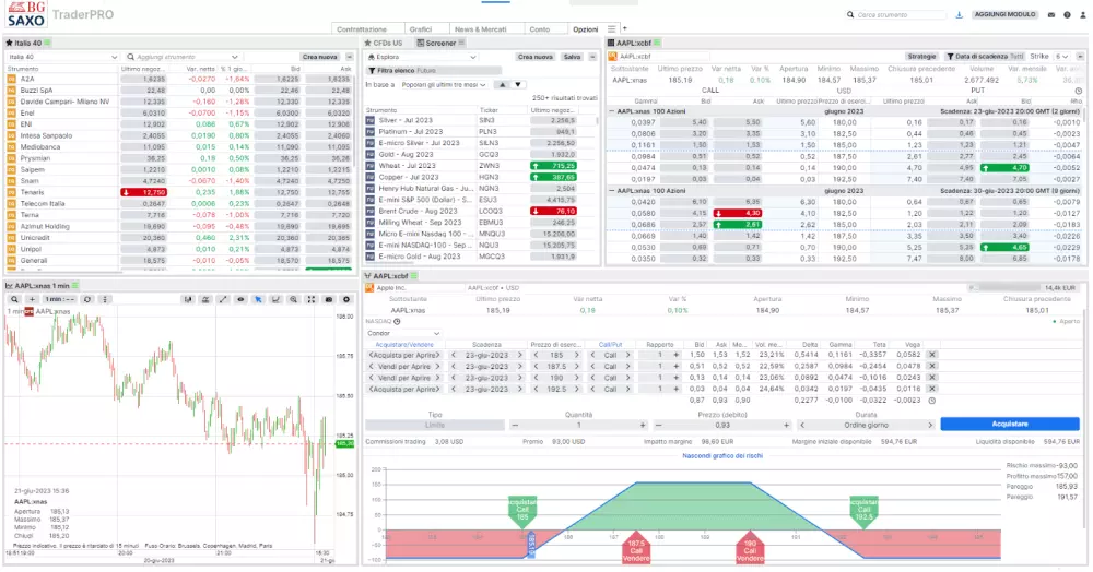 TraderPRO piattaforma BG SAXO