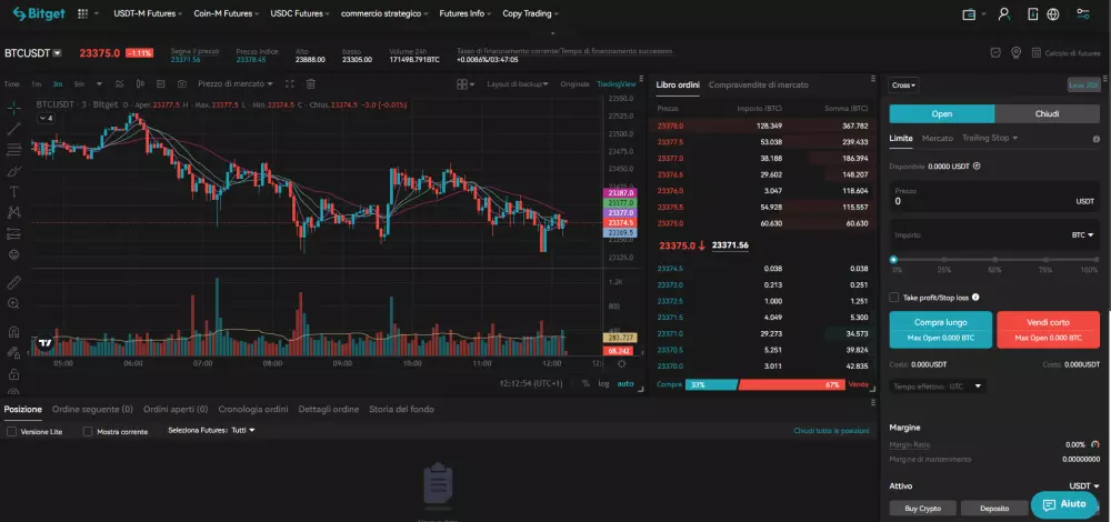 Piattaforma web Bitget