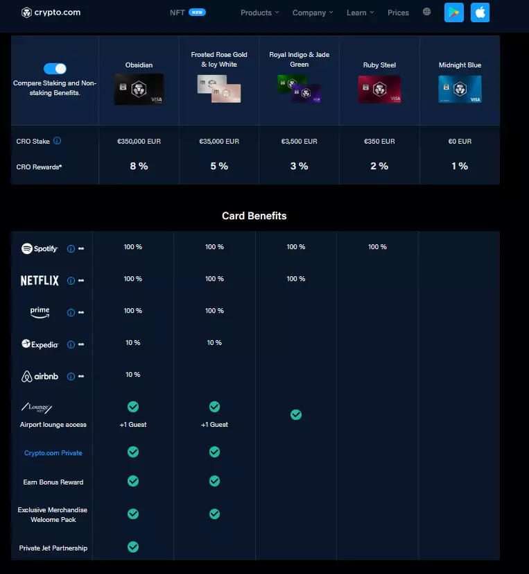 Crypto cards