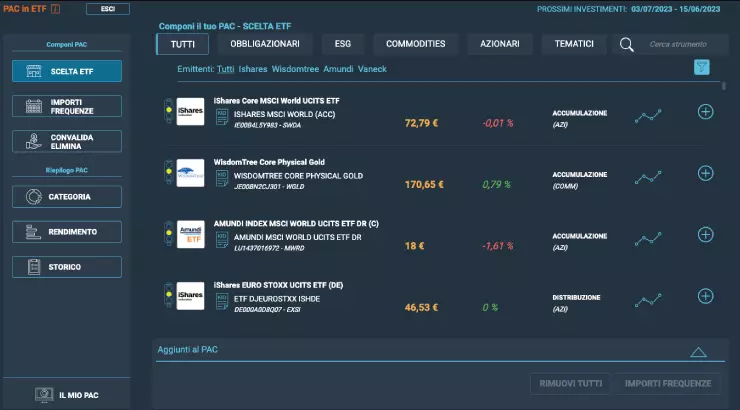 Directa servizi di trading