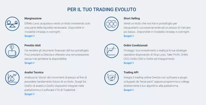 Directa servizi di trading