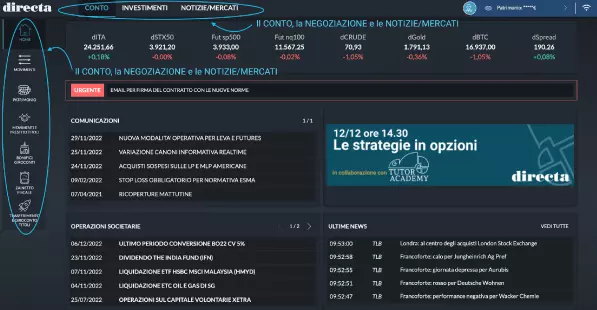 Directa piattaforma Libera