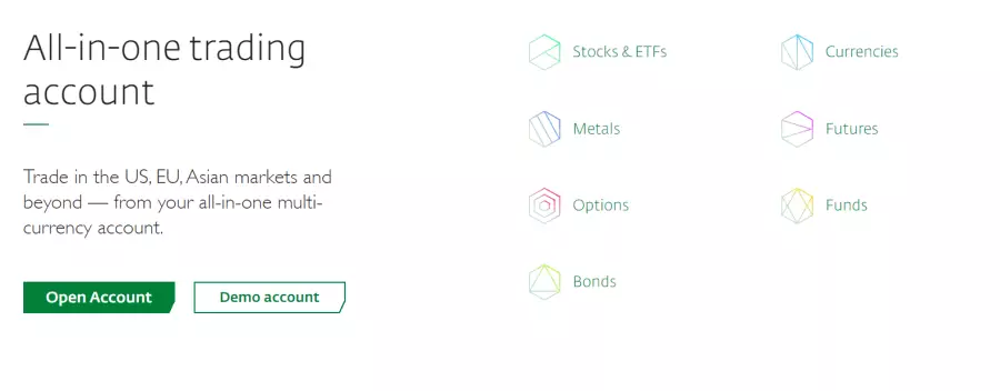 EXANTE markets and products