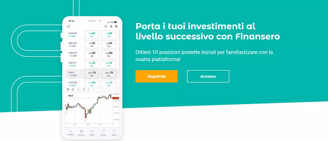 Finansero homepage