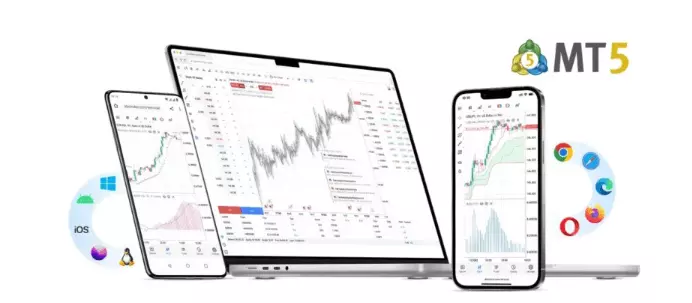 GWTrade piattaforma di trading MetaTrader 5