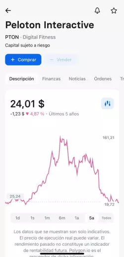 Comprar acciones applicaciones Revolut