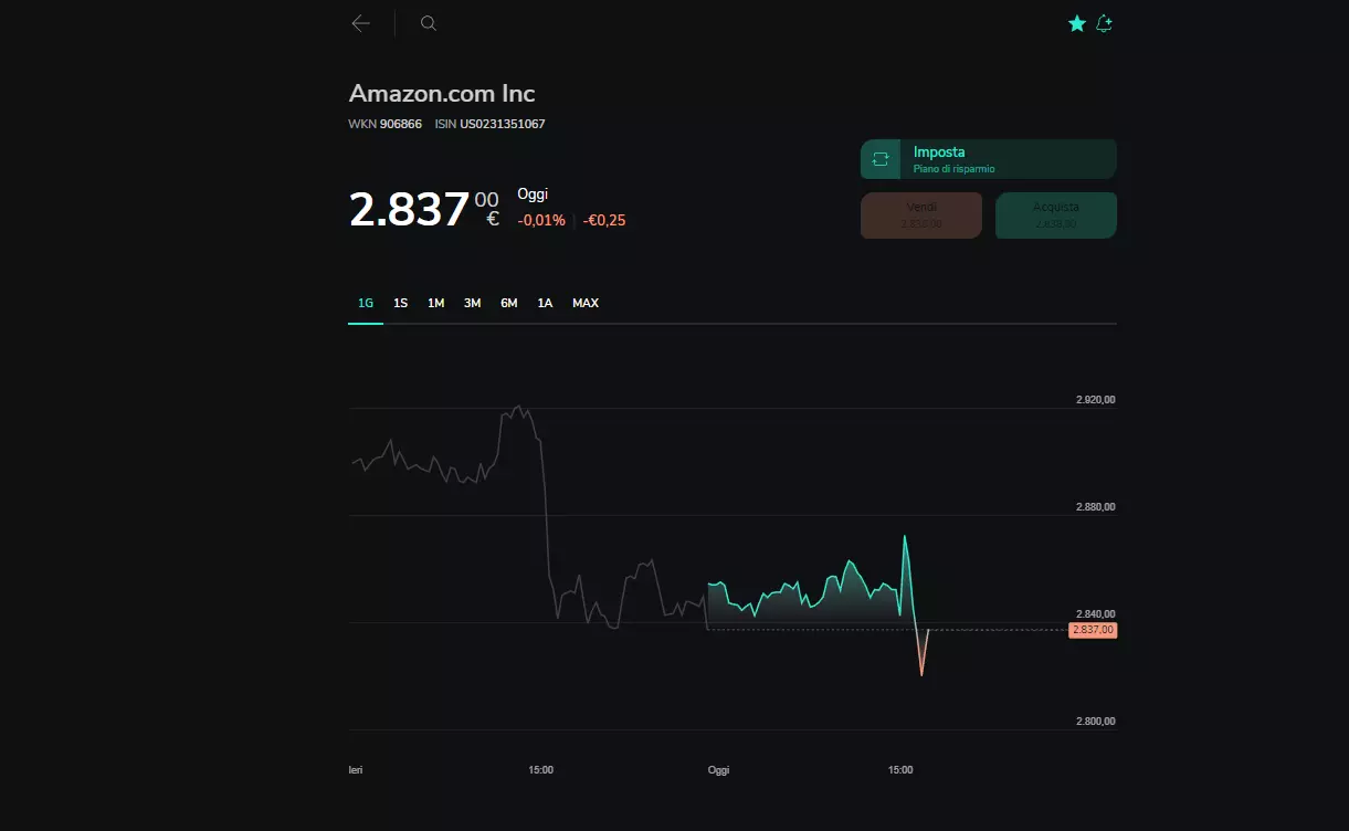 Scalable piattaforma web