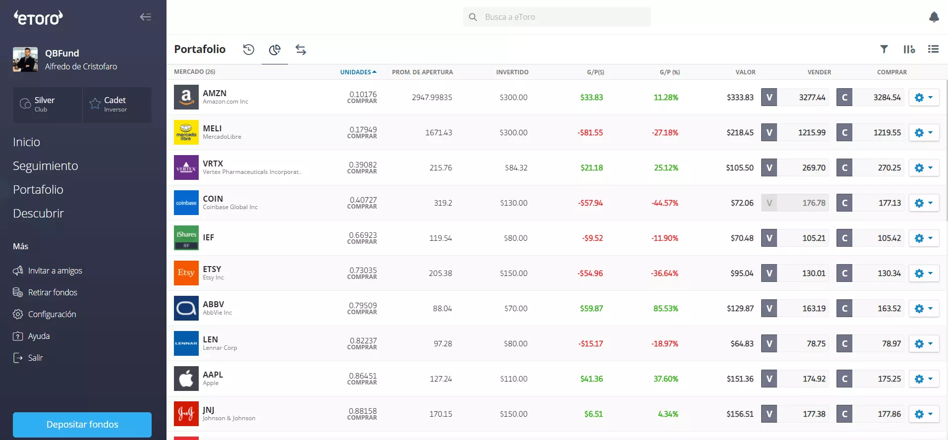 Portafolio plataforma eToro