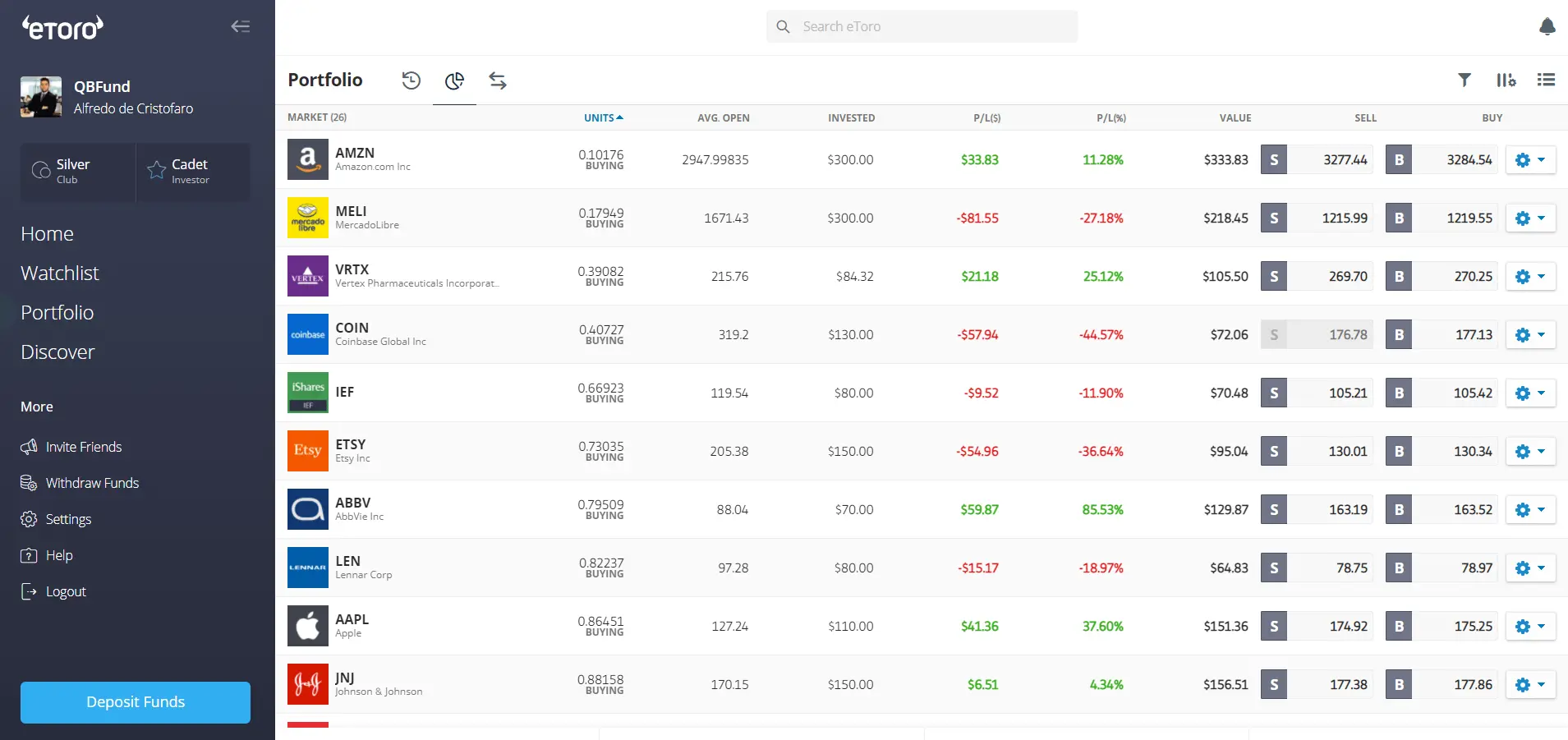 Portfolio eToro platform