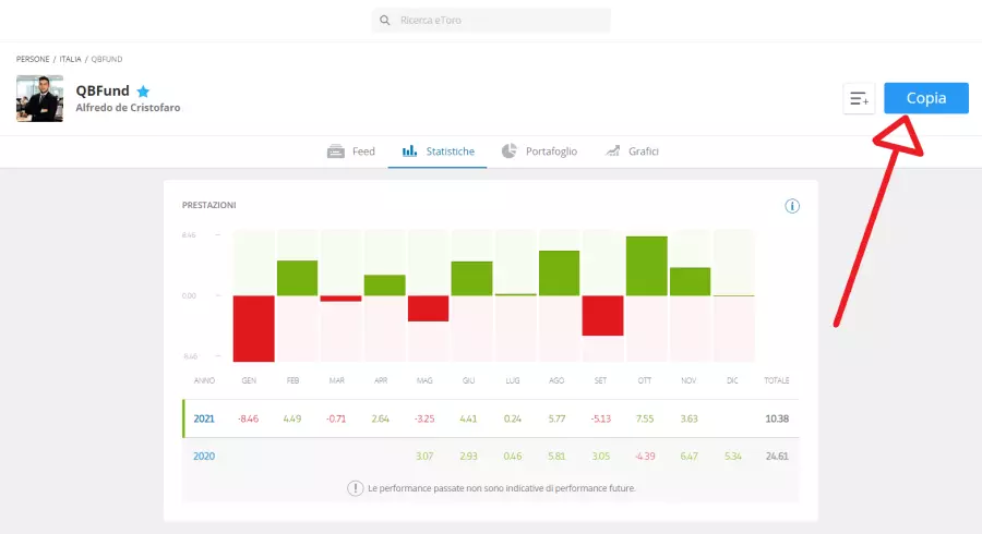 copytrading eToro QBFund 