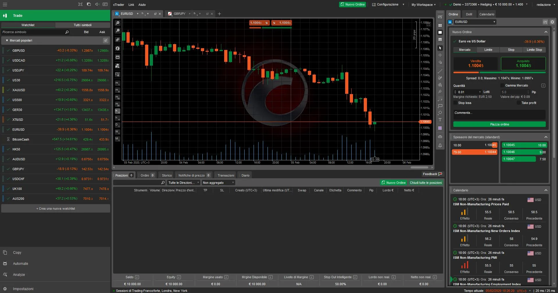 schermata principale piattaforma cTrader