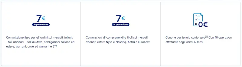 Trading Mediolanum promozioni