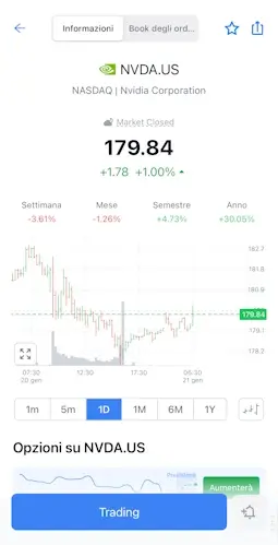 App eToro scheda prodotti
